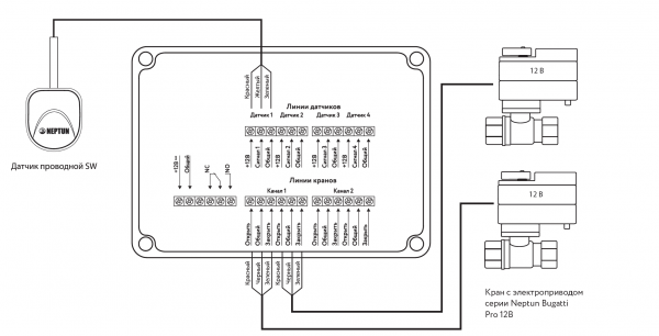 Система защиты от протечек Bugatti Smart 1/2 Tuya Neptun